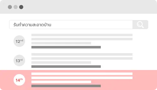 SEO Overview before SEO Overview before