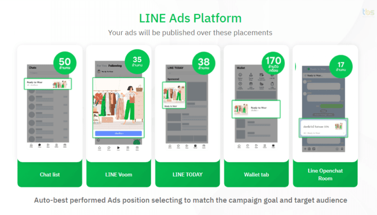 ADformatsLINE-768x438-min ADformatsLINE-768x438-min