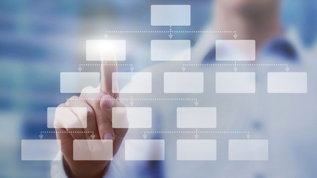 Entity relationship modeling for knowledge graph optimisation