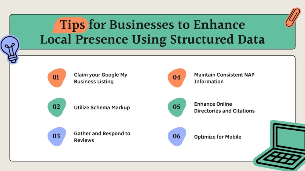 Image result for What is Structured Data? Enhancing Your SEO infographics